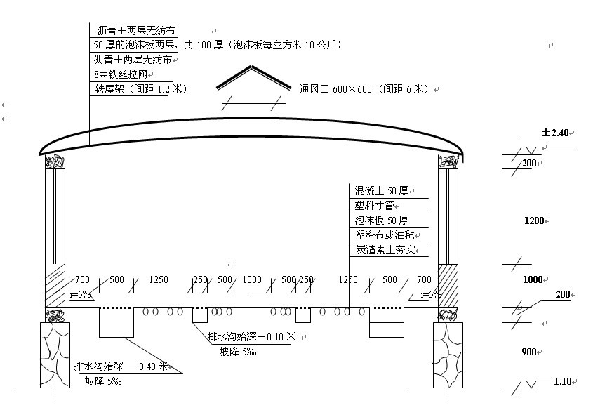 5357cc��˹ά��˹(�й�)���޹�˾����