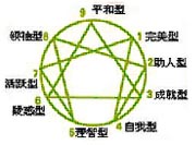 5357cc��˹ά��˹(�й�)���޹�˾����