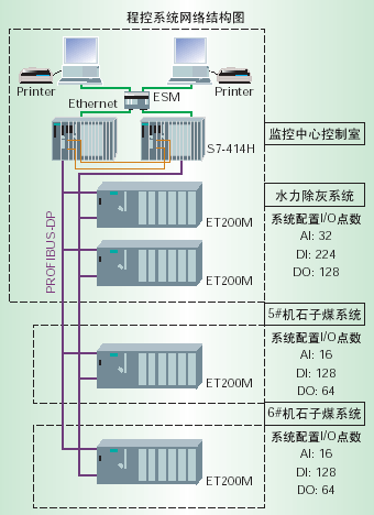 ʱ(й)ǲ!